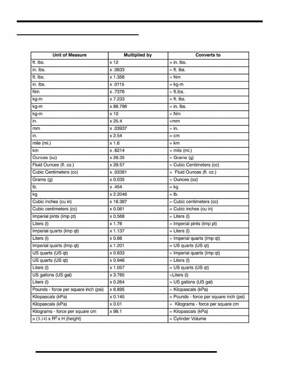 2009 Polaris Ranger 4X4 700 EFI Workshop Service Repair Manual preview img 8