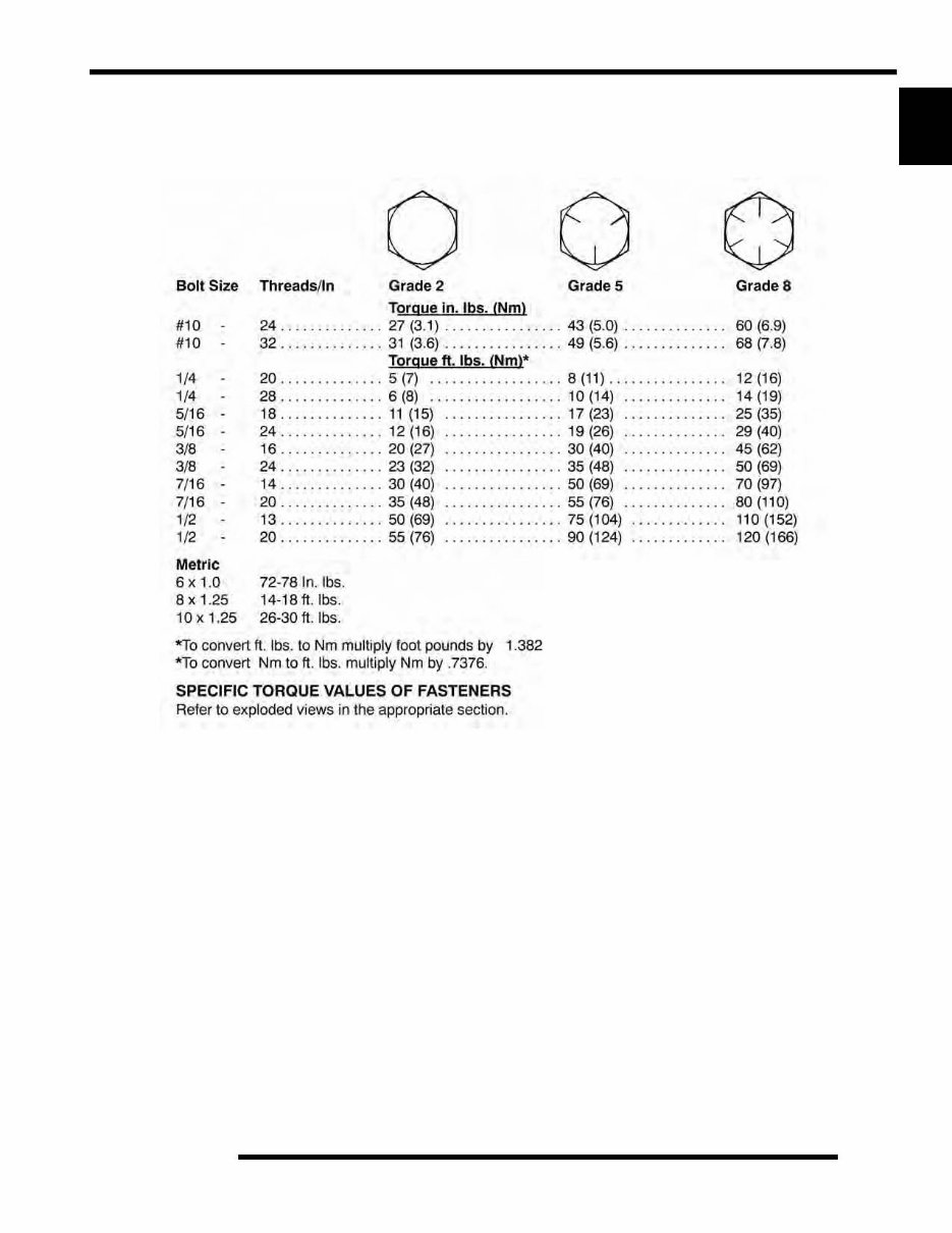 2009 Polaris Ranger 4X4 700 EFI Workshop Service Repair Manual preview img 9