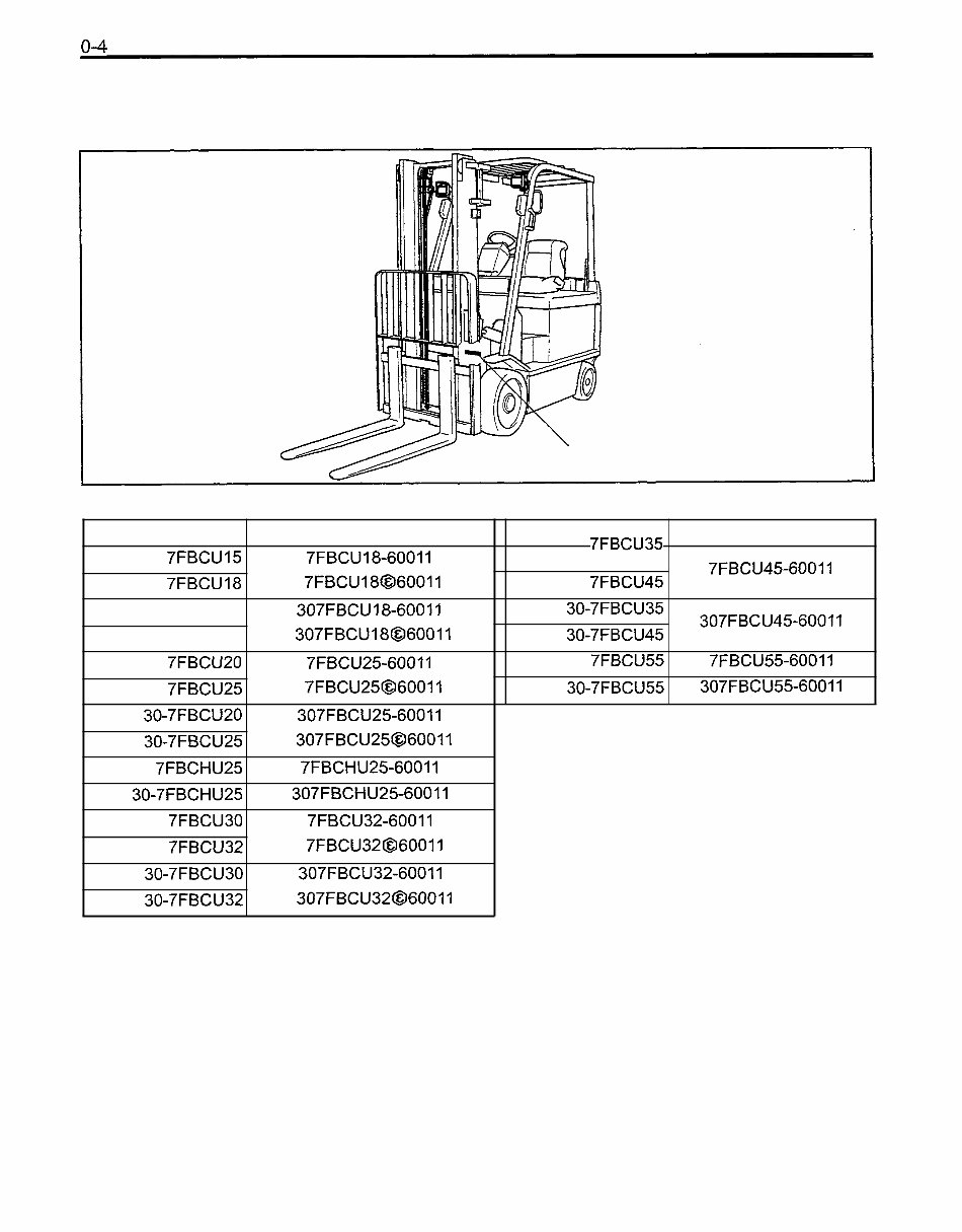 Toyota Forklift 7FBCU15, 7FBCU18, 7FBCU20, 7FBCU25, 7FBCU30, 7FBCU32, 7FBCU35, 7FBCU45, 7FBCU55, 7FBCHU25 Service Manual preview img 9