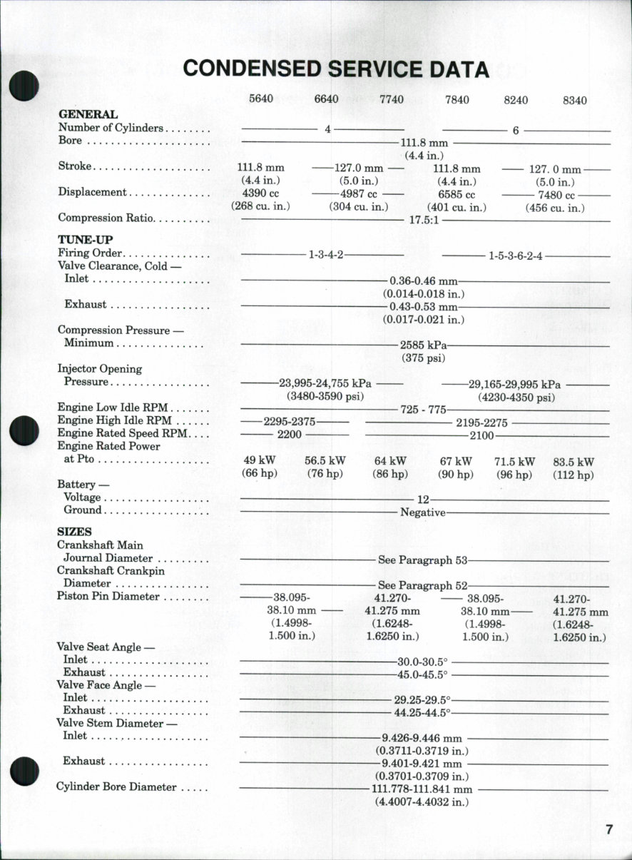 1991-1999 Ford New Holland 5640, 6640, 7740, 7840, 8240, 8340 Tractors OEM Service & Repair Manual preview img 4