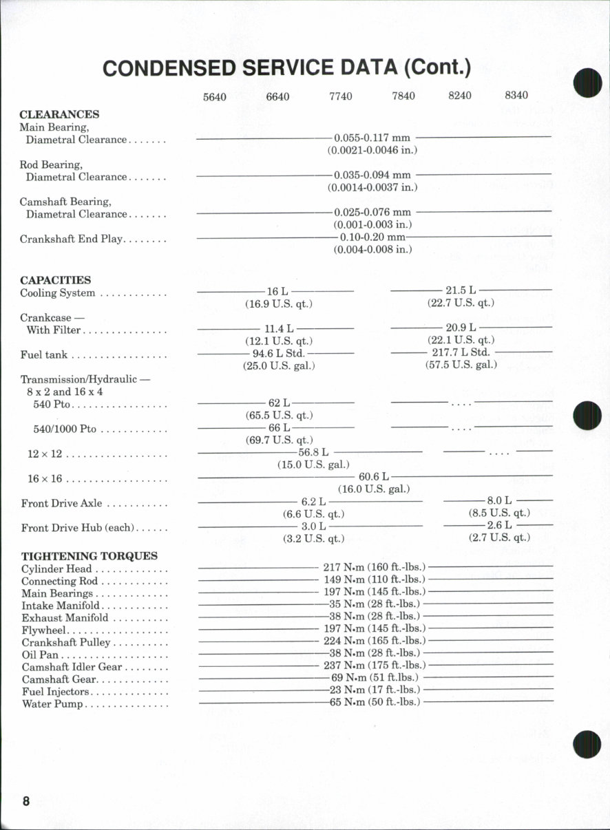1991-1999 Ford New Holland 5640, 6640, 7740, 7840, 8240, 8340 Tractors OEM Service & Repair Manual preview img 5