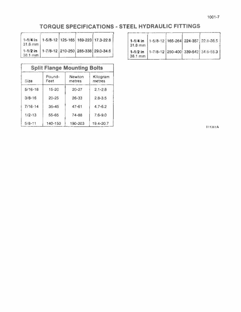 Case 580E Super Loader Backhoe OEM Service & Repair Manual preview img 10