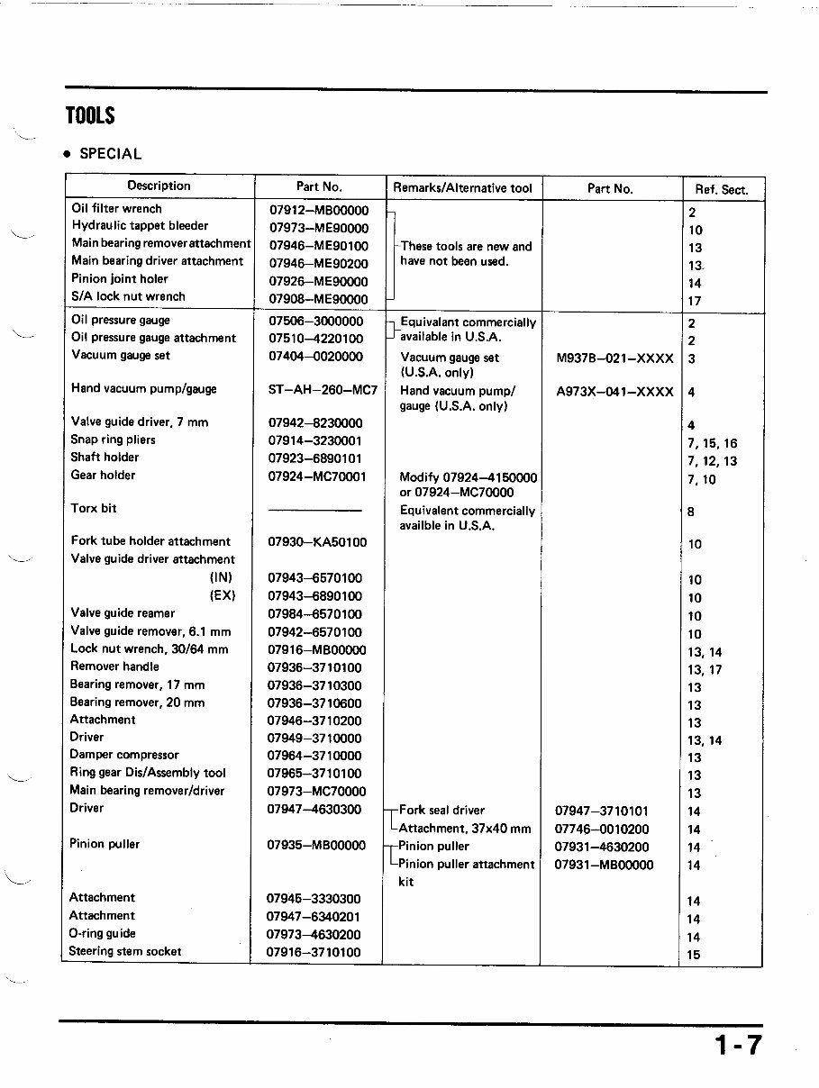 Honda Shadow VT700C VT750C Workshop Manual preview img 10
