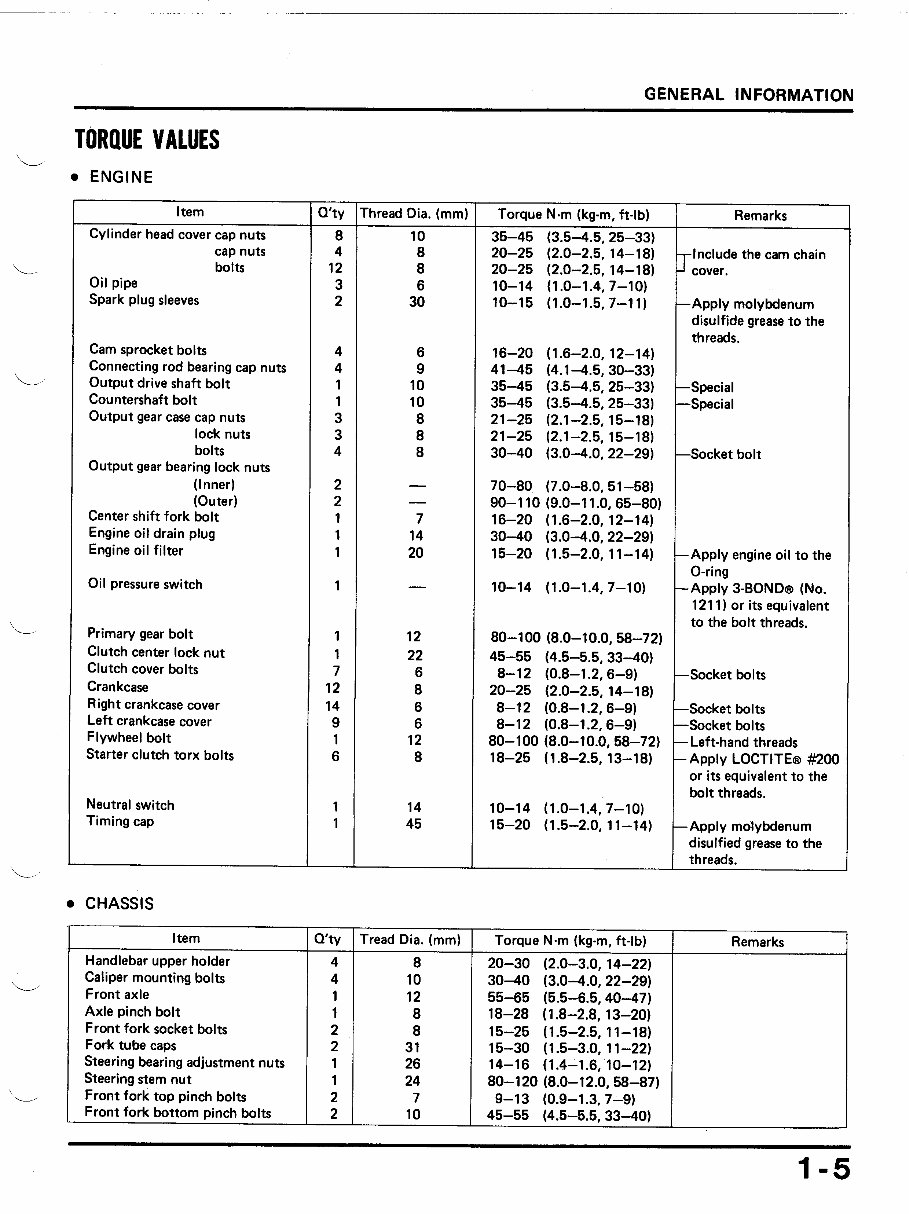 Honda Shadow VT700C VT750C Workshop Manual preview img 8