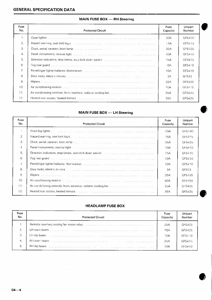 1982-1991Jaguar XJ-S/XJ-SC OEM Service & Repair Manual preview img 9