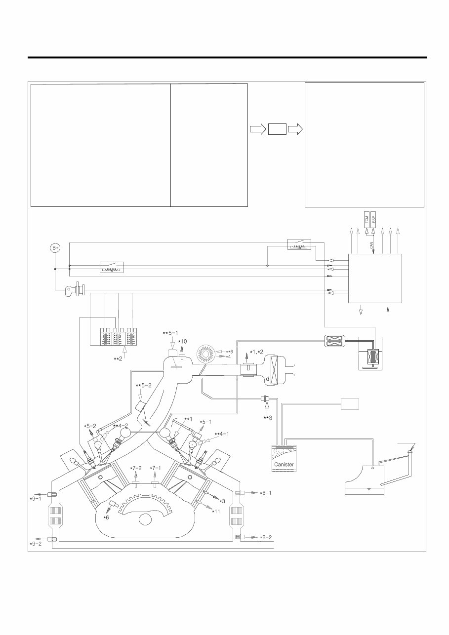 2012 Kia Sorento (XM) Service & Repair Manual preview img 5