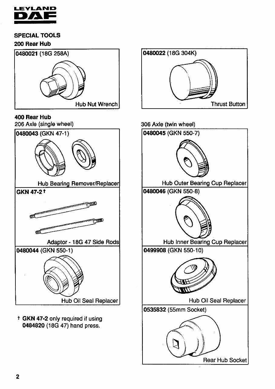 1994-2002 LDV Van Minibus Tipper Cub Pilot Convoy Service & Repair Manual preview img 5