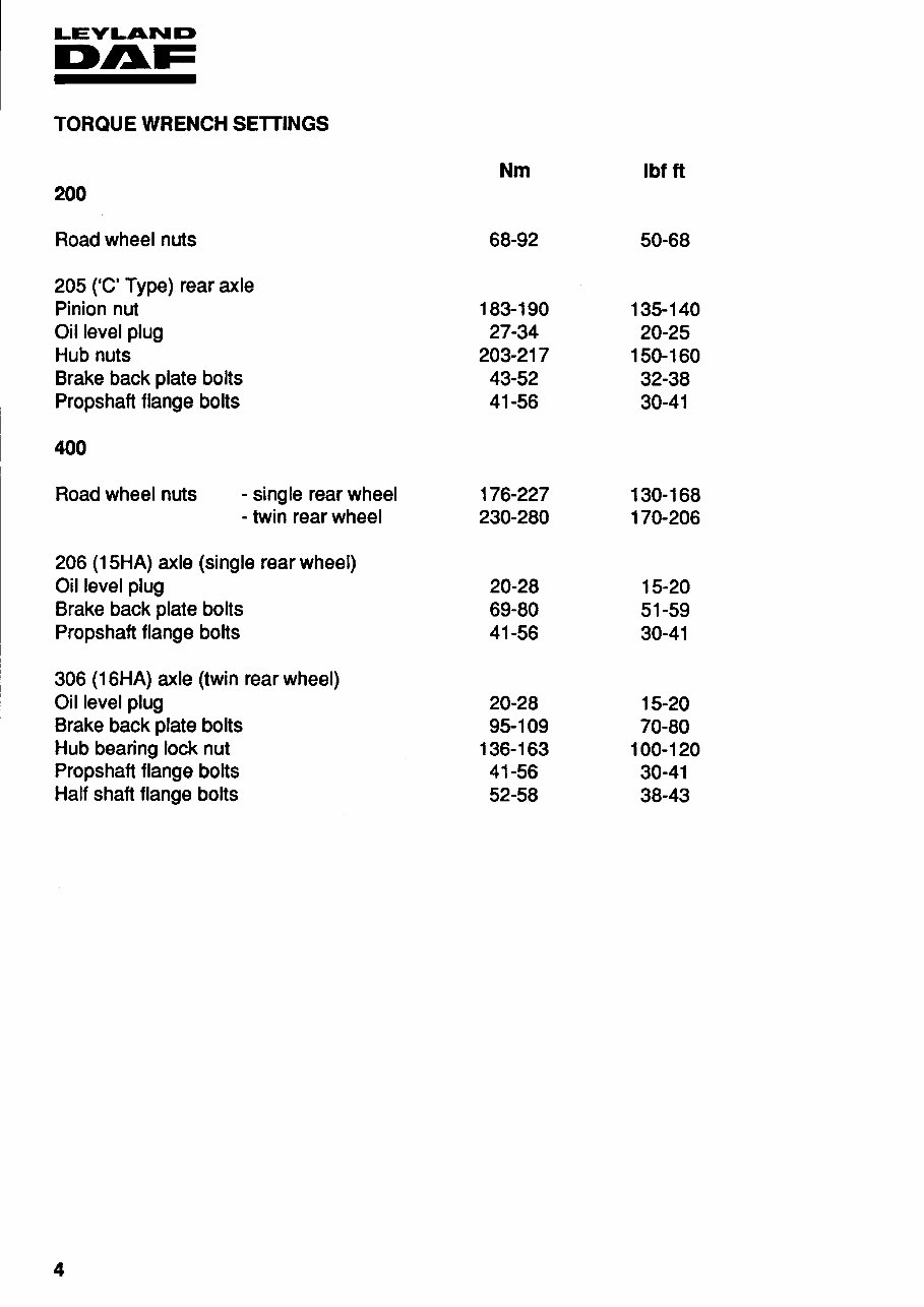 1994-2002 LDV Van Minibus Tipper Cub Pilot Convoy Service & Repair Manual preview img 7