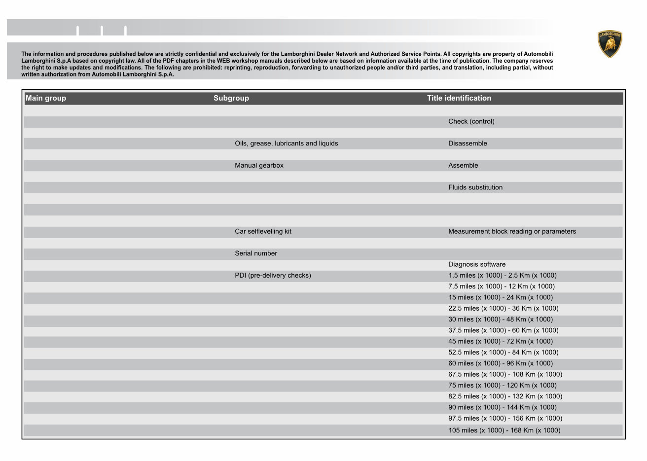 2006-2010 Lamborghini Murcielago LP640 Service & Repair Manual preview img 2