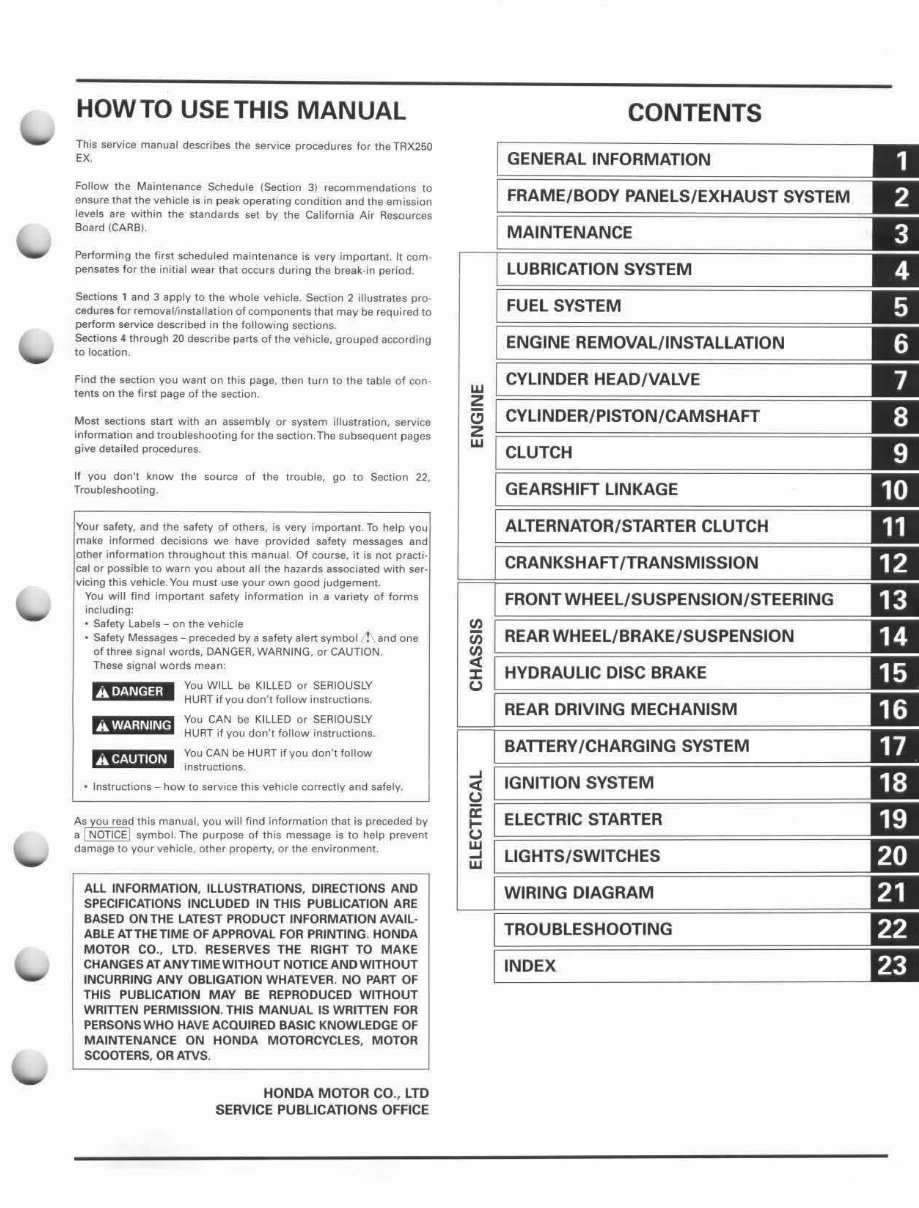 TRX250ex service manual repair 2001-2005 TRX 250ex preview img 3
