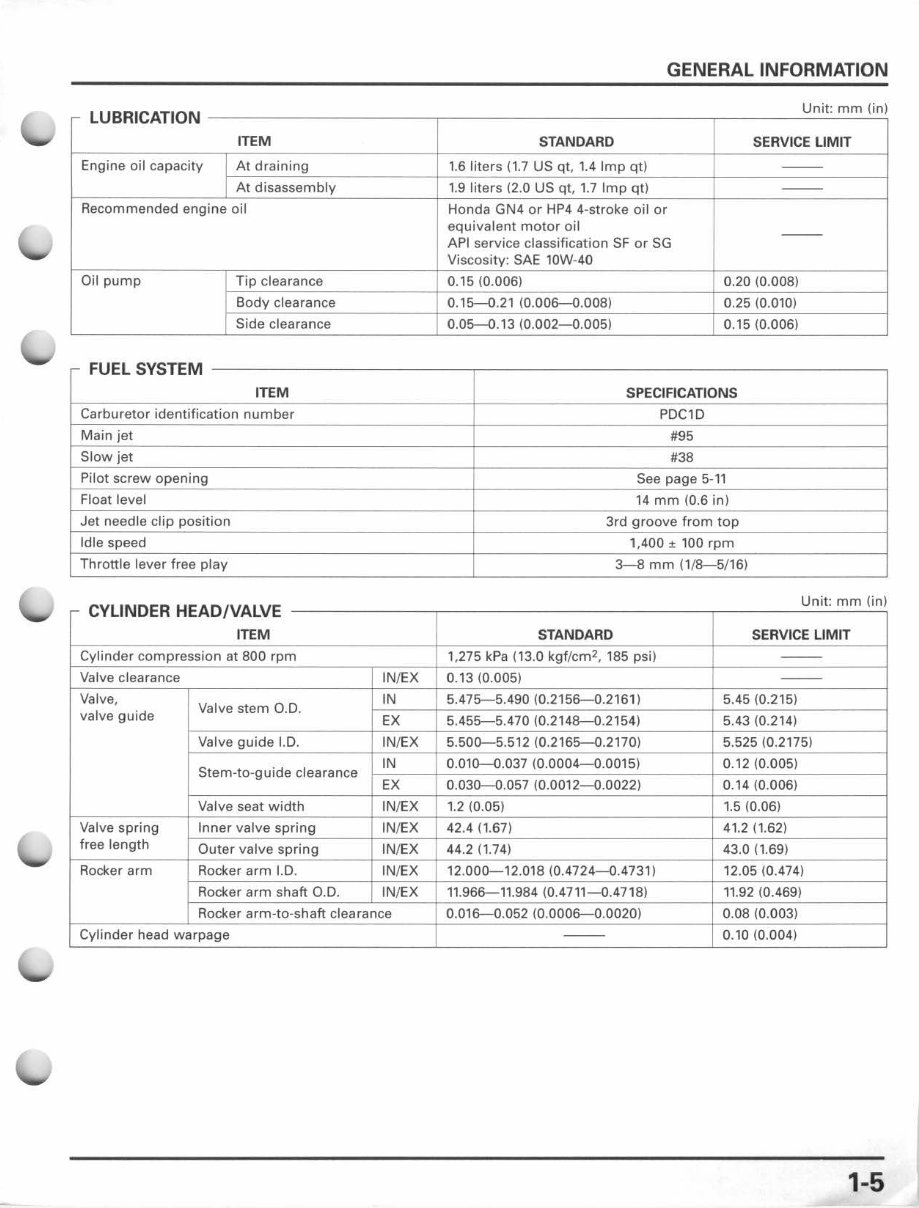 TRX250ex service manual repair 2001-2005 TRX 250ex preview img 9