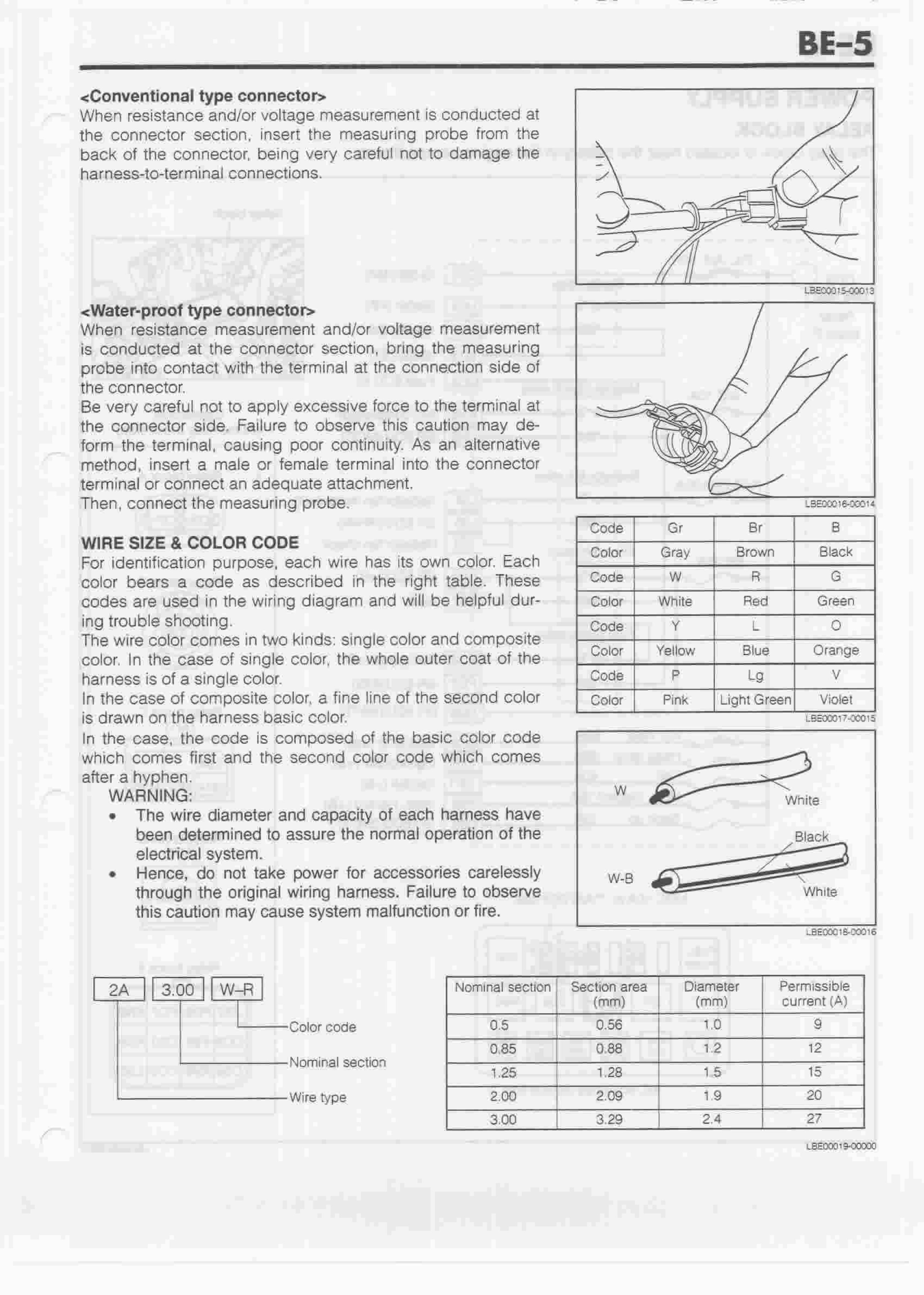 1998-2003 Daihatsu Mira Service & Repair Manual preview img 5