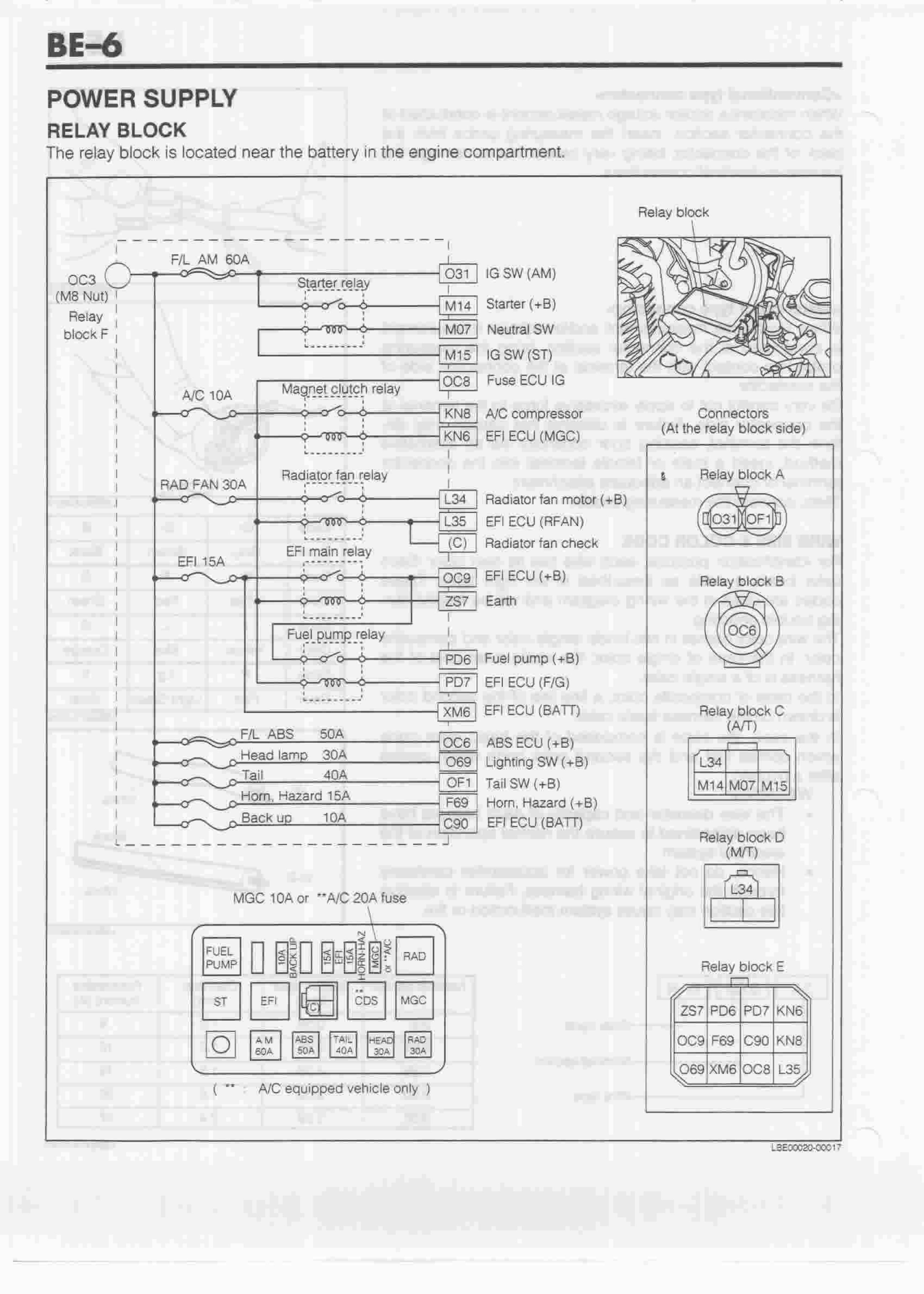 1998-2003 Daihatsu Mira Service & Repair Manual preview img 6