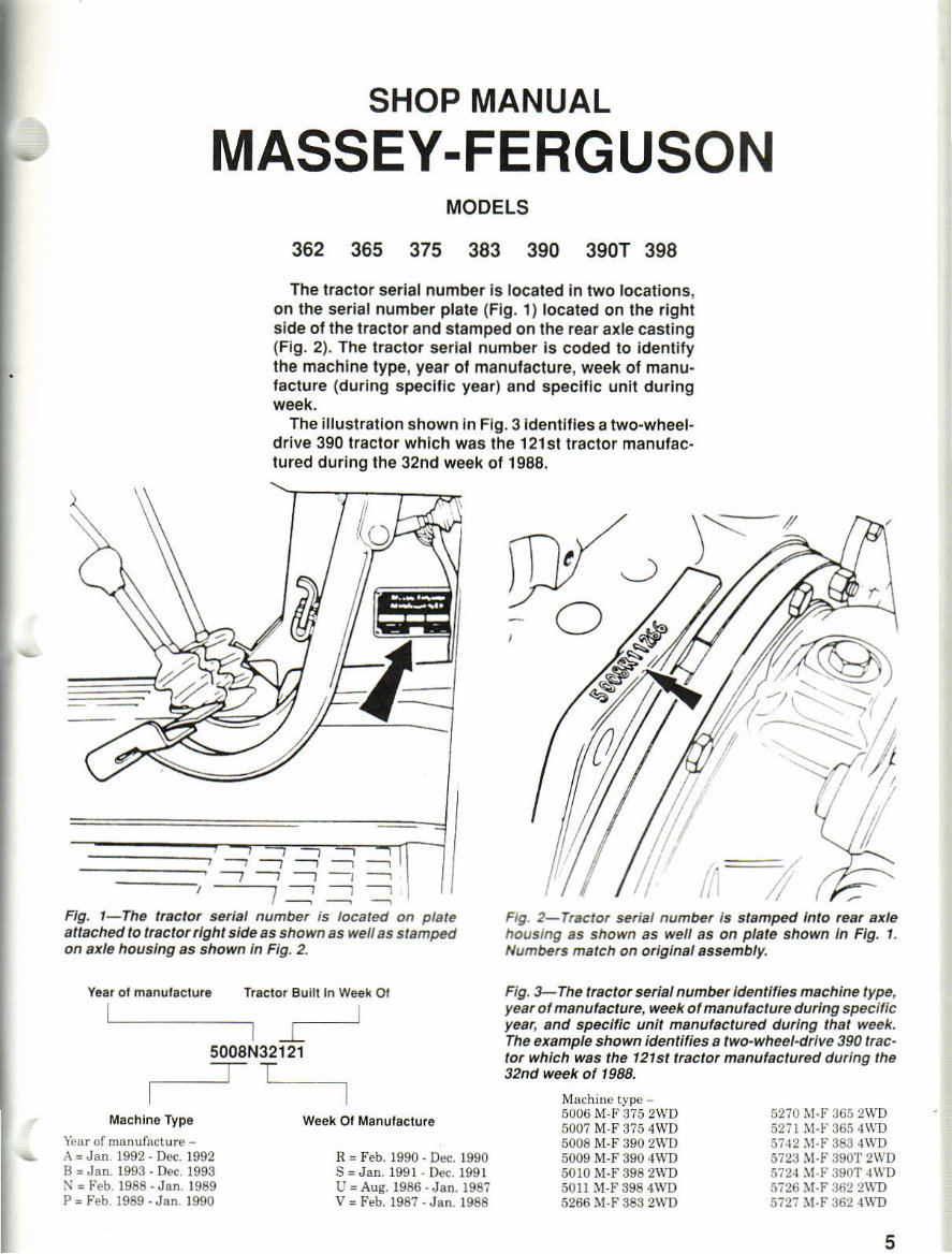 Massey ferguson 362 365 375 383 390 390T 398 Tractor Full Service & Repair Manual preview img 4