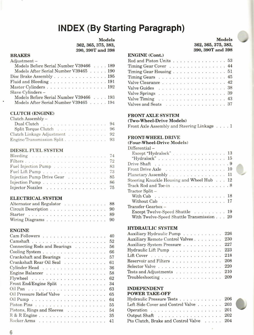 Massey ferguson 362 365 375 383 390 390T 398 Tractor Full Service & Repair Manual preview img 5