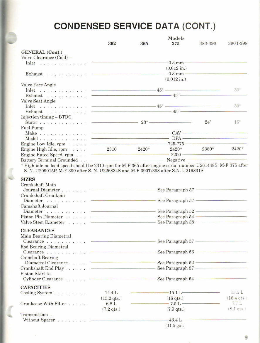 Massey ferguson 362 365 375 383 390 390T 398 Tractor Full Service & Repair Manual preview img 8