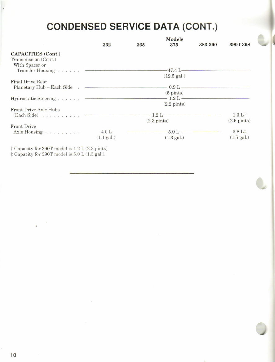 Massey ferguson 362 365 375 383 390 390T 398 Tractor Full Service & Repair Manual preview img 9