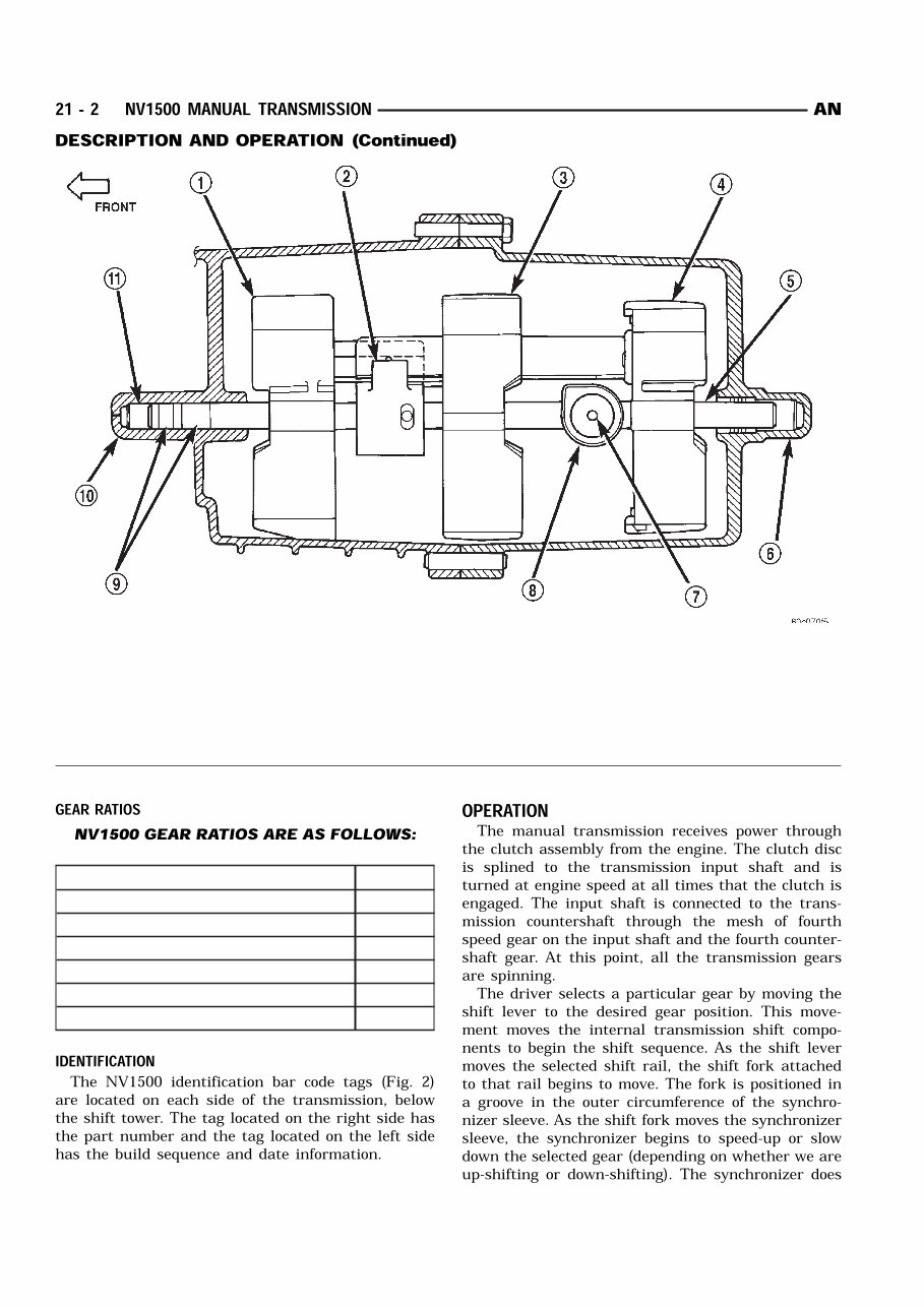 NV1500 / NV3500 / AX15 Manual Transmissions Service & Repair Manual preview img 2