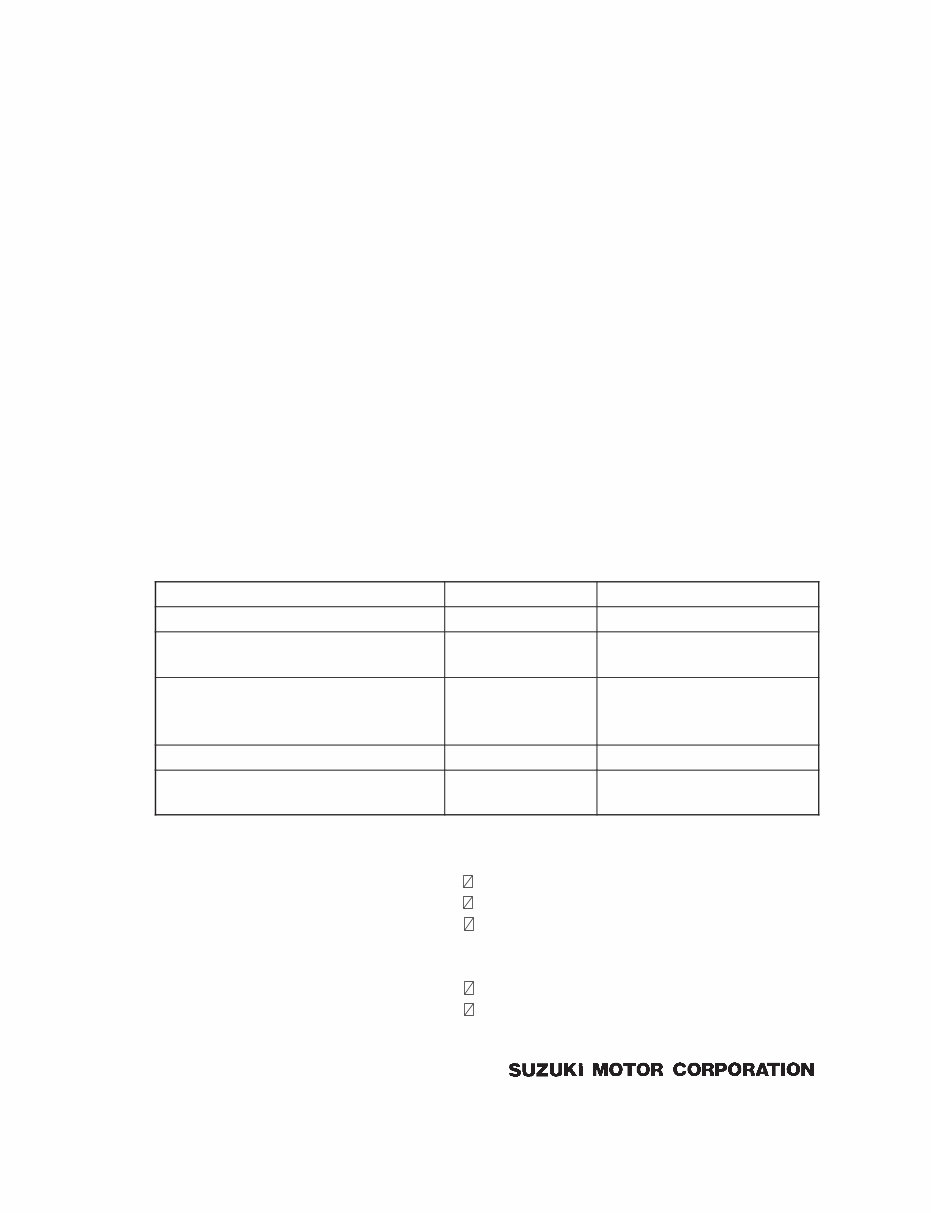 Suzuki Carry Service Repair Manual preview img 2