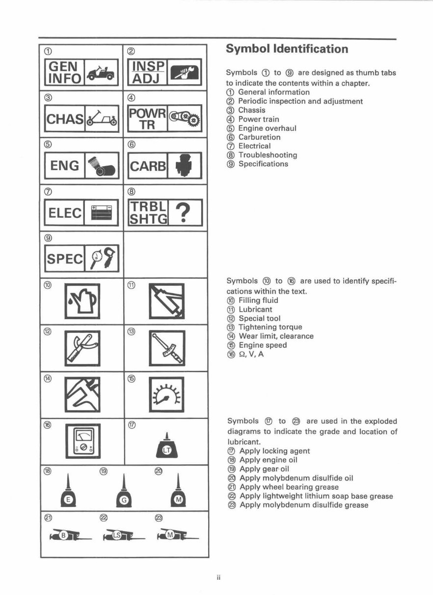 Yamaha Ultima G14A/E, G16A/E, G19A, G11A, G20A Golf Cart Repair preview img 6