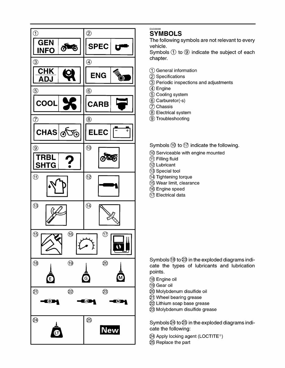 Yamaha XVZ13 Royal Star Venture Motorcycle 1999-2011 Full Service & Repair Manual preview img 5