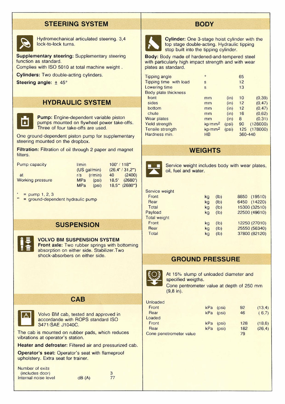 Volvo BM A25 Articulated Dump Truck Complete Workshop Service Repair Manual preview img 3