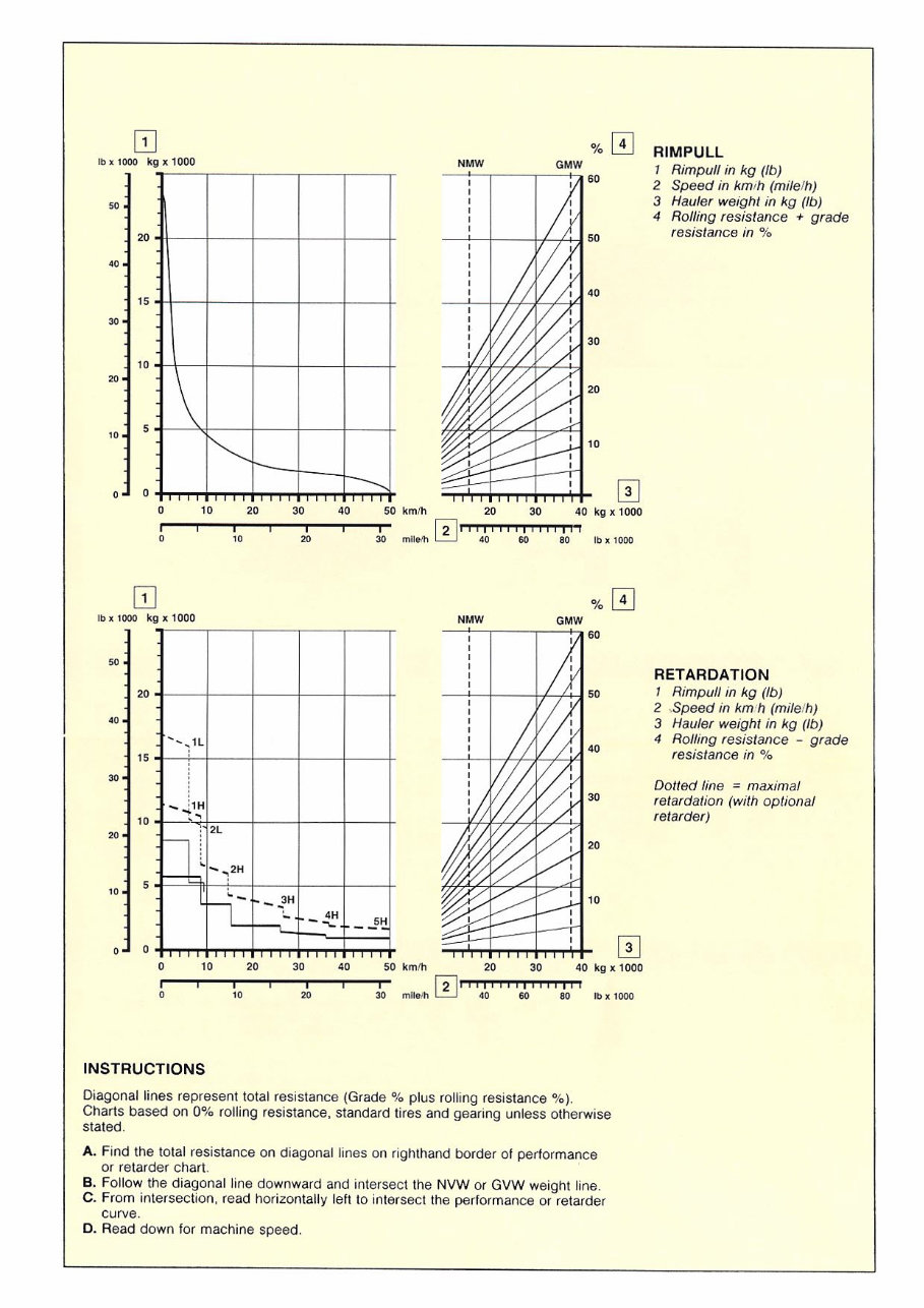 Volvo BM A25 Articulated Dump Truck Complete Workshop Service Repair Manual preview img 4