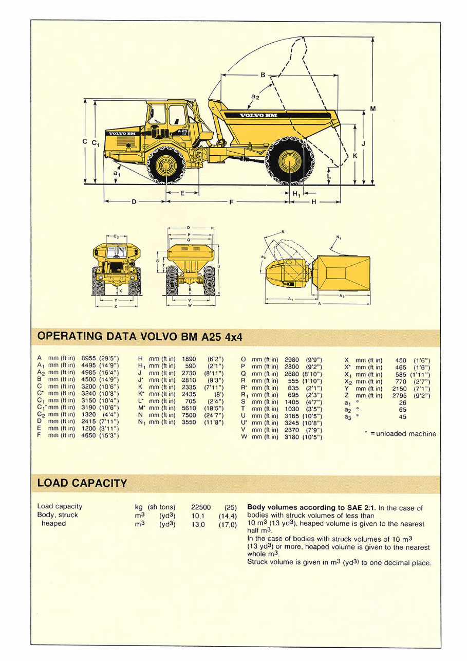 Volvo BM A25 Articulated Dump Truck Complete Workshop Service Repair Manual preview img 5