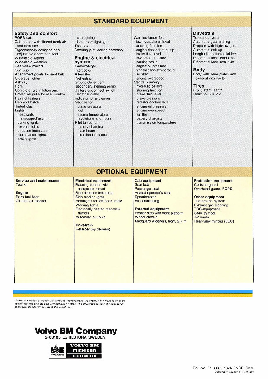 Volvo BM A25 Articulated Dump Truck Complete Workshop Service Repair Manual preview img 6