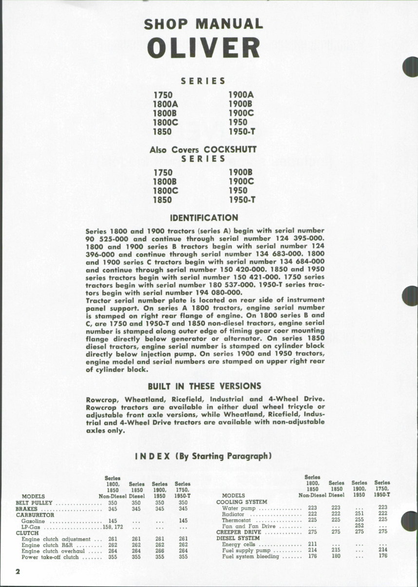 1750-1950 Oliver & Cockshutt Service & Repair Manual preview img 1