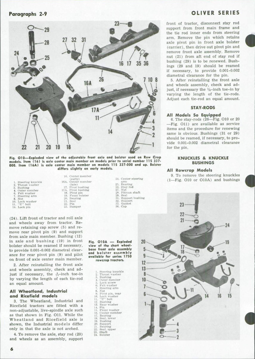 1750-1950 Oliver & Cockshutt Service & Repair Manual preview img 5