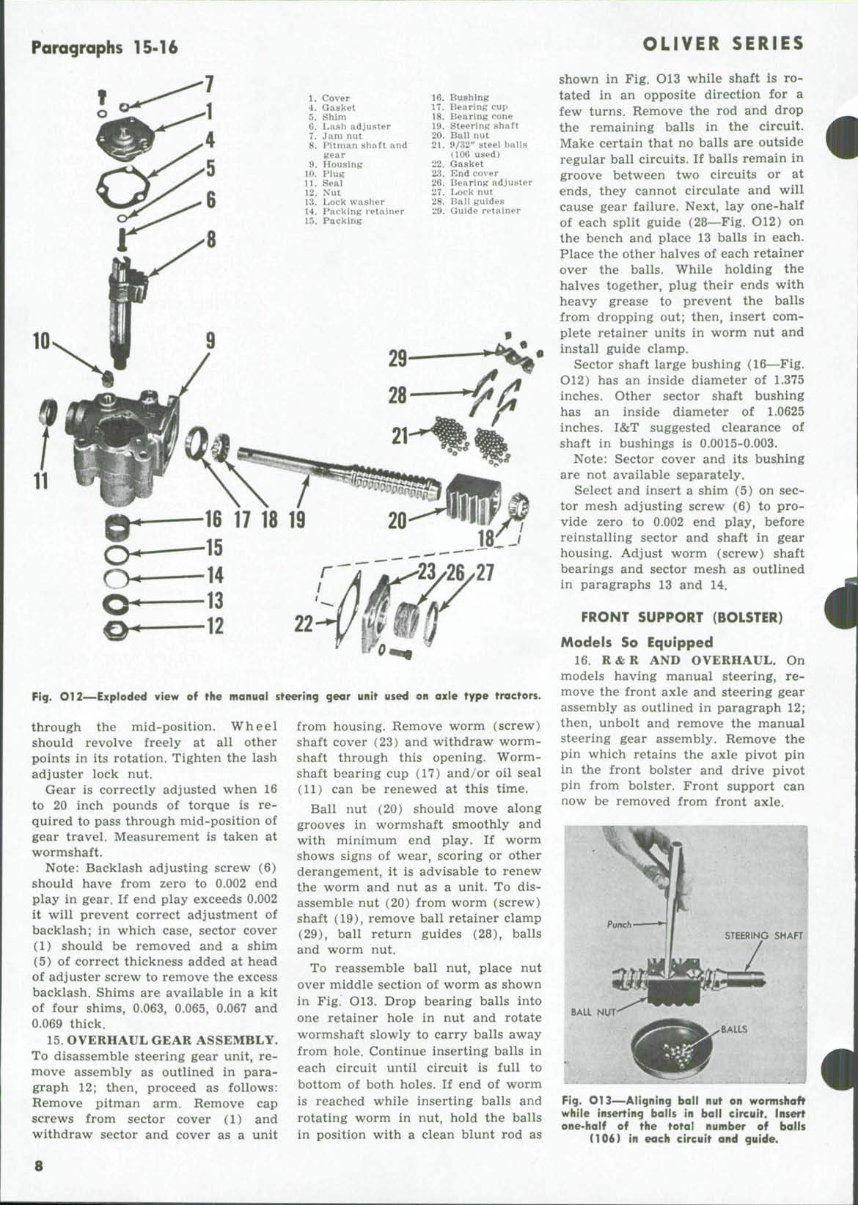 1750-1950 Oliver & Cockshutt Service & Repair Manual preview img 7