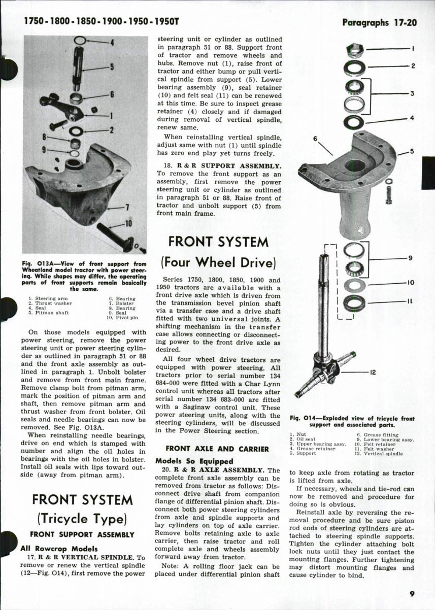 1750-1950 Oliver & Cockshutt Service & Repair Manual preview img 8