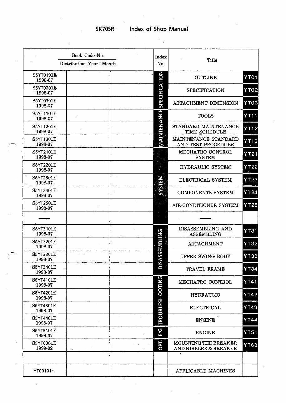 Kobelco 70SR-2 Service Manual preview img 5