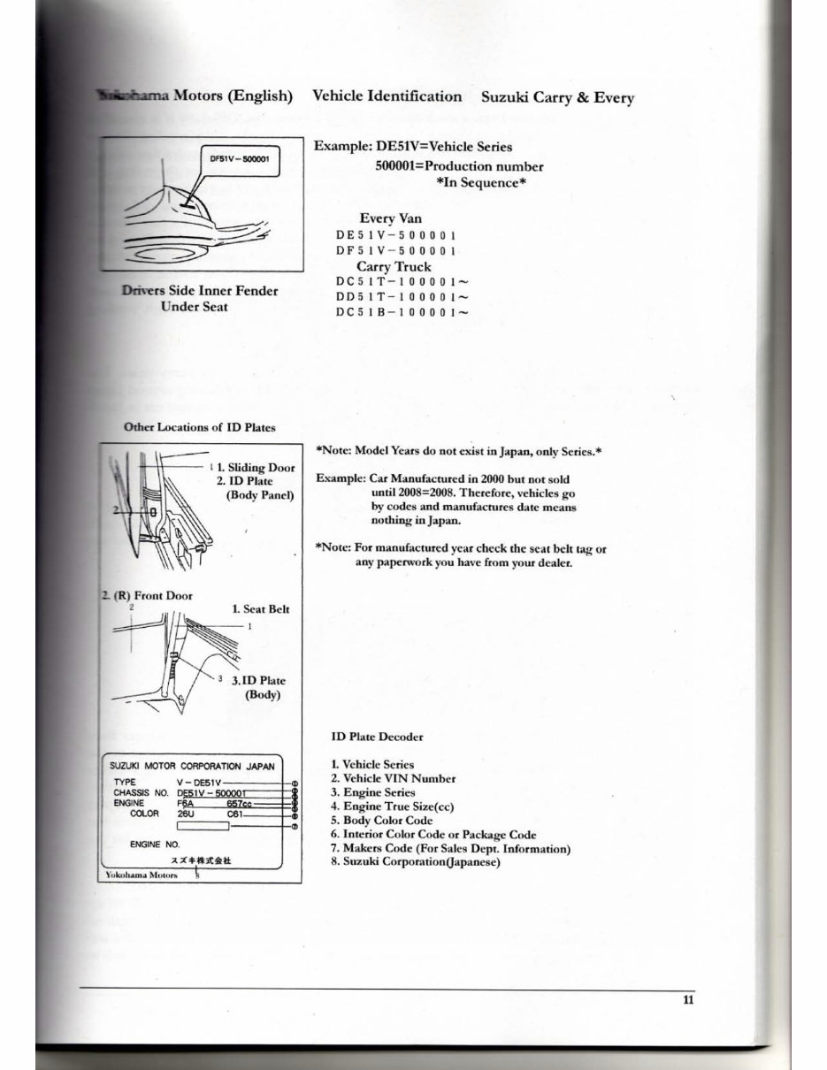 SUZUKI CARRY EVERY VAN F6A Engine Workshop Service Manual preview img 10