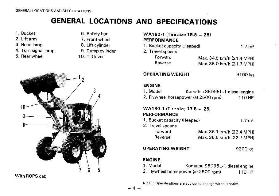 Komatsu WA180-1 Wheel loader service repair manual preview img 5