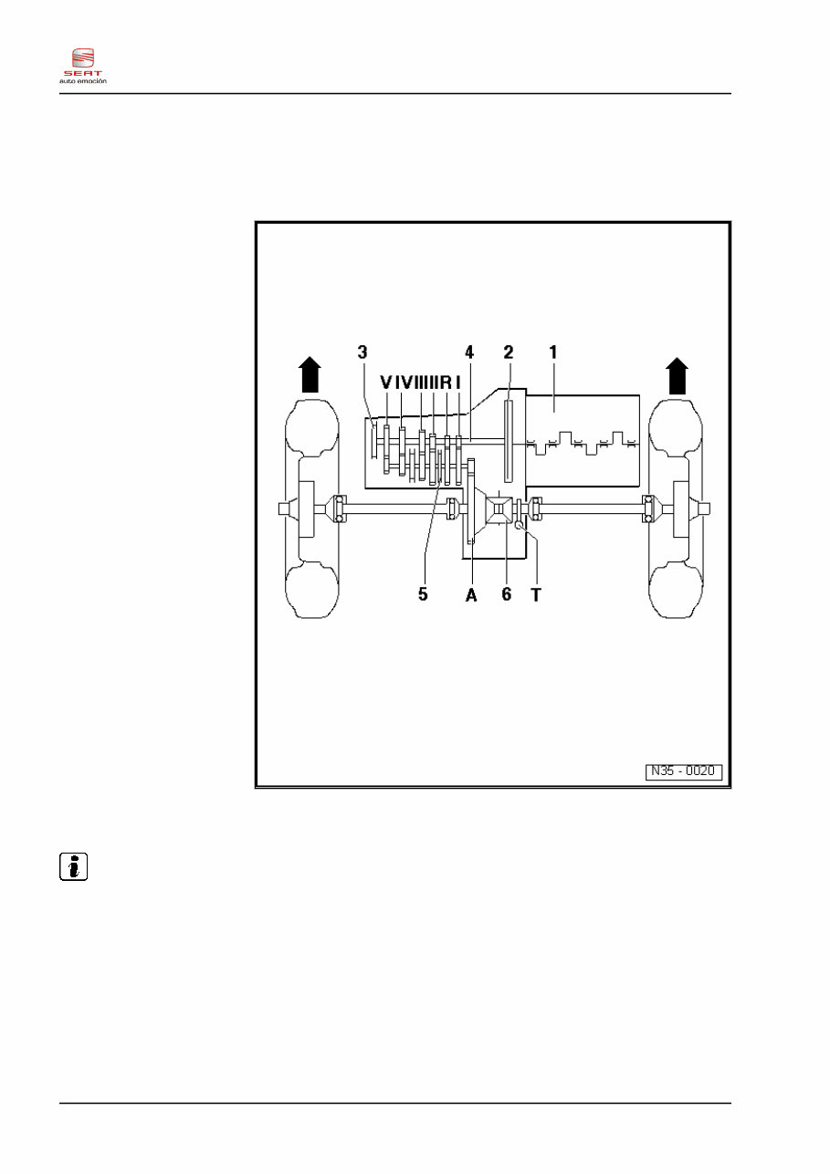 2014 Seat Ibiza (Mk 4) Service & Repair Manual preview img 6