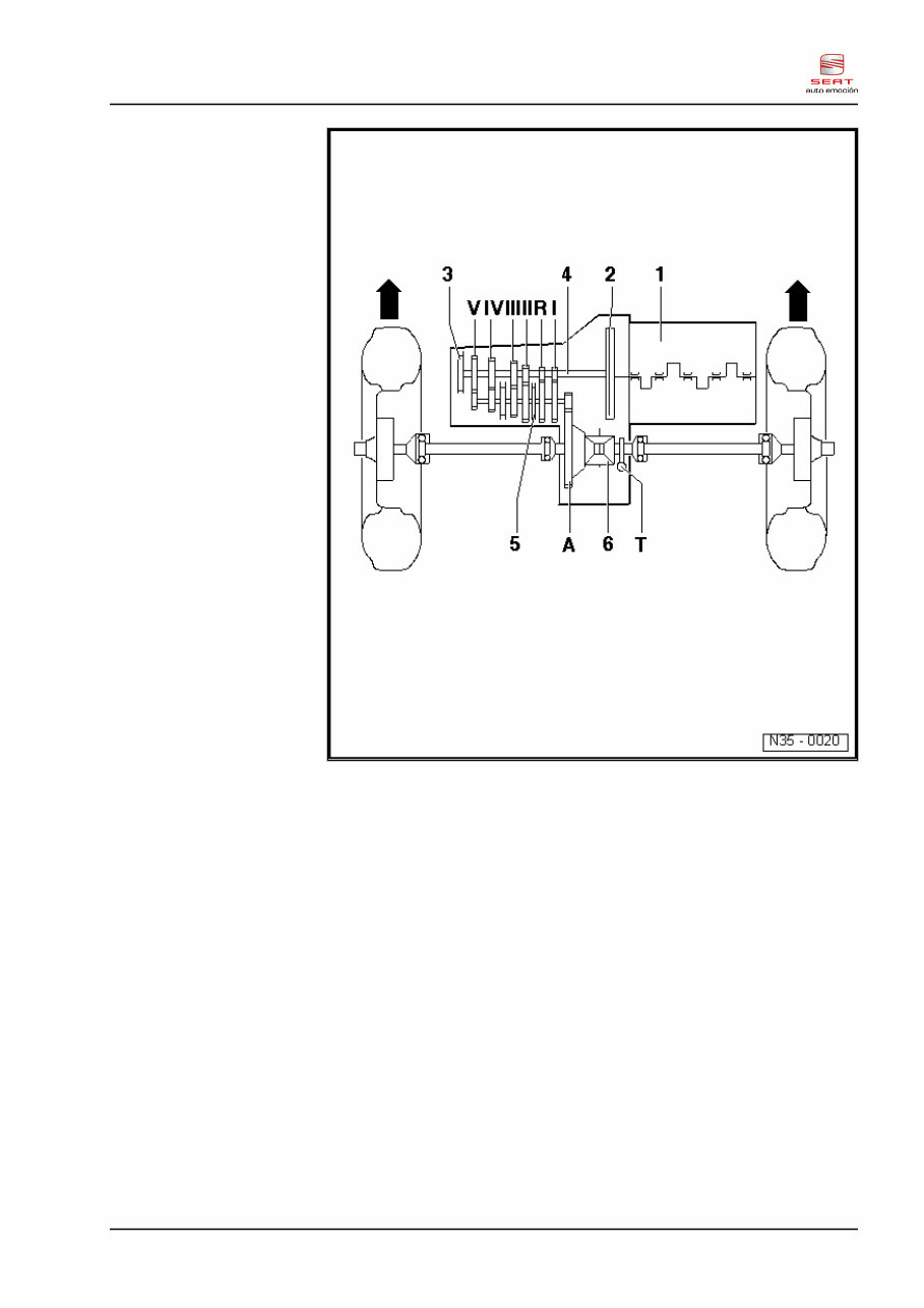 2014 Seat Ibiza (Mk 4) Service & Repair Manual preview img 7