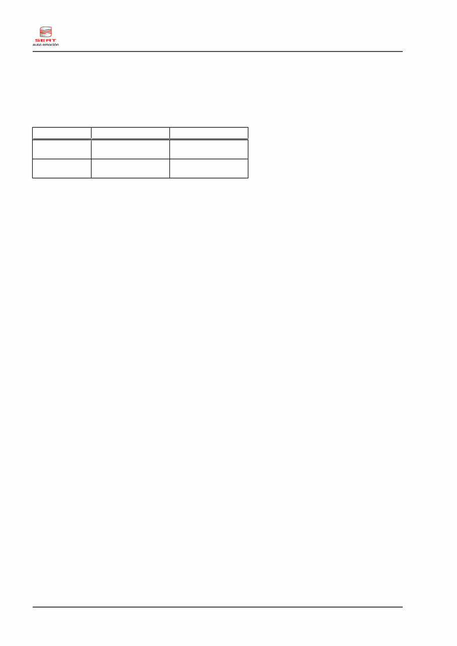 2014 Seat Ibiza (Mk 4) Service & Repair Manual preview img 8