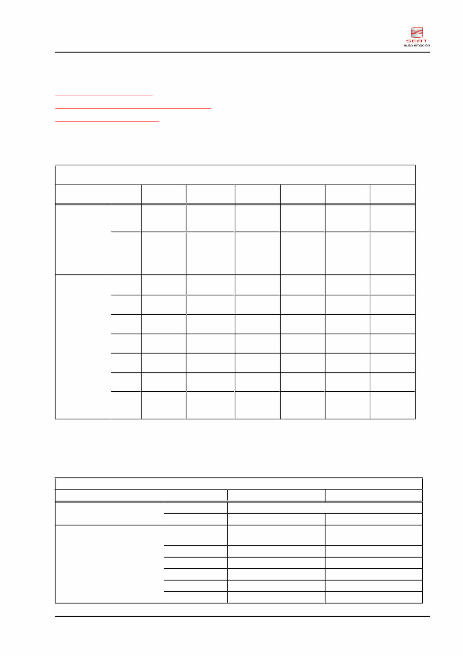 2014 Seat Ibiza (Mk 4) Service & Repair Manual preview img 9