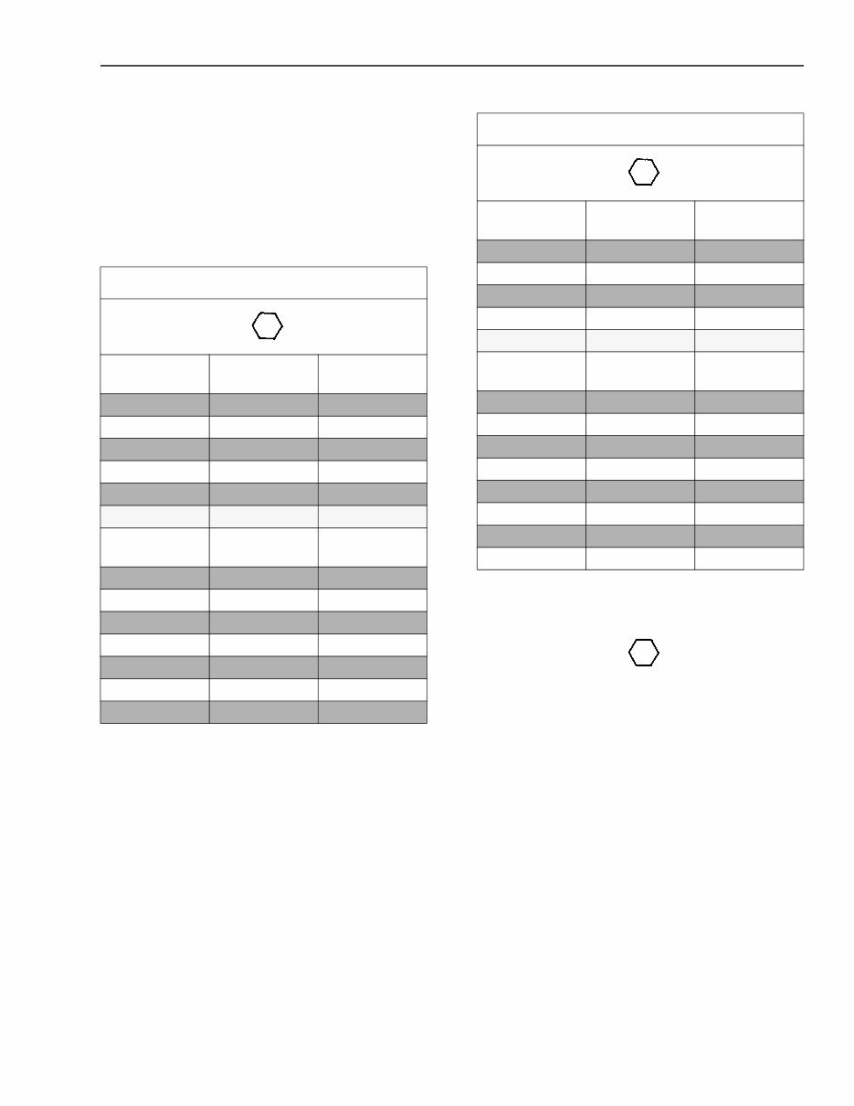 New Holland TG210, TG230, TG255, TG285 Service Manual preview img 10
