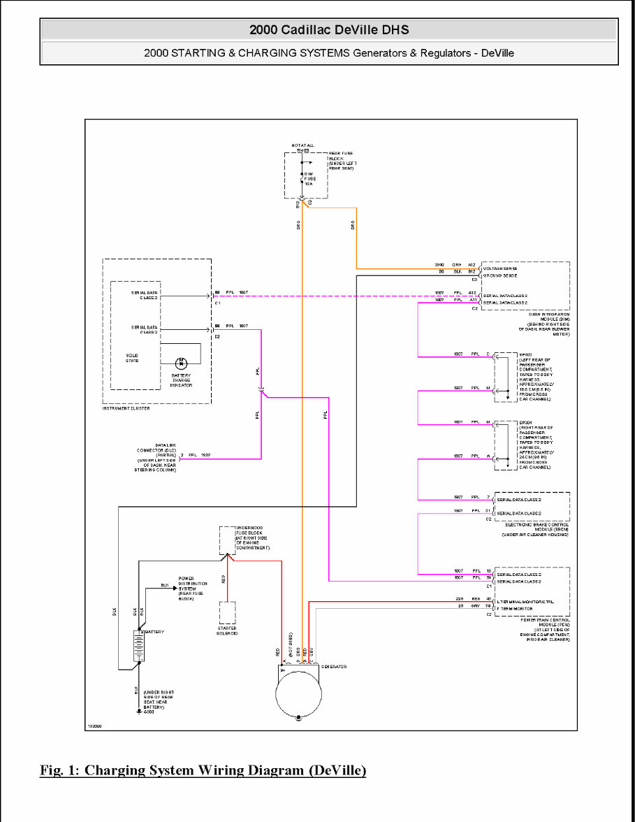 2003 Cadillac Deville Service & Repair Manual Software preview img 8