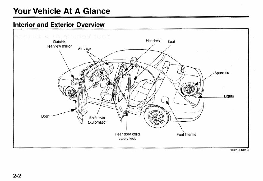 2002 KIA Rio Workshop Service Repair Manual preview img 7