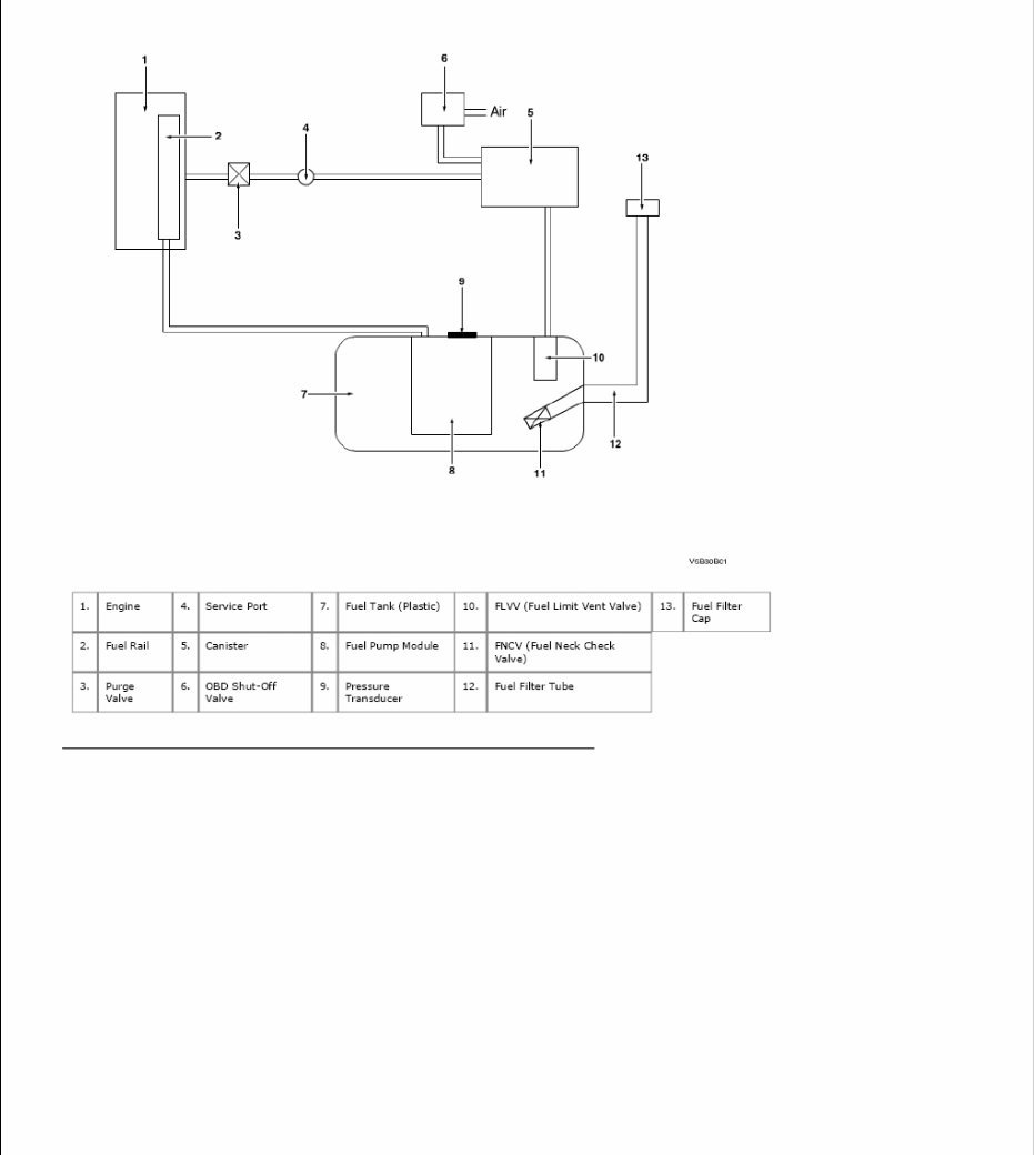 Suzuki Forenza 2008 service repair manual preview img 3