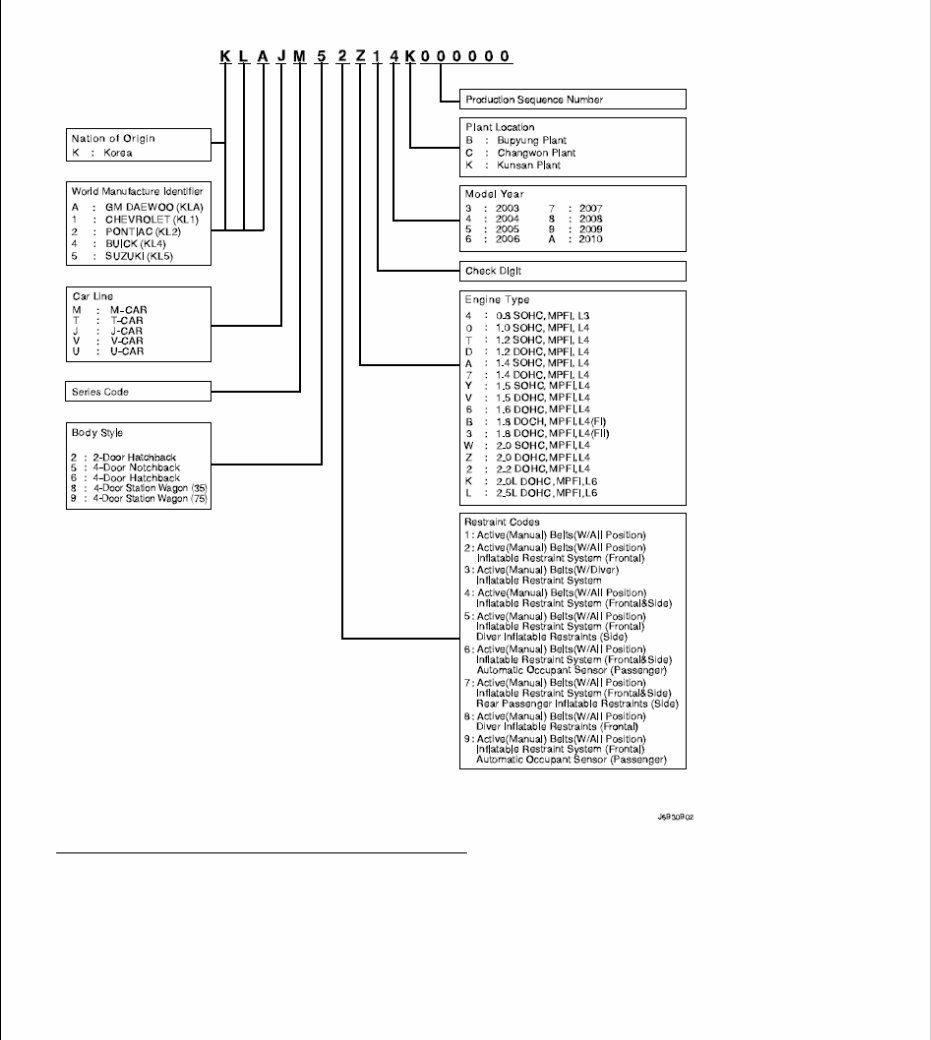 Suzuki Forenza 2008 service repair manual preview img 5