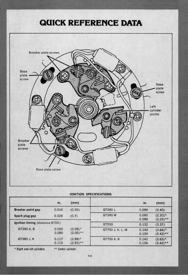 1972-1977 Suzuki GT380 GT 380 Motorcycle Service & Repair Manual preview img 8