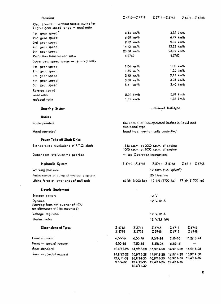 Zetor 4712/4718/5711/5718/5745/5748/6711/6718/6745/6748 Tractors OEM Service & Repair Manual preview img 10