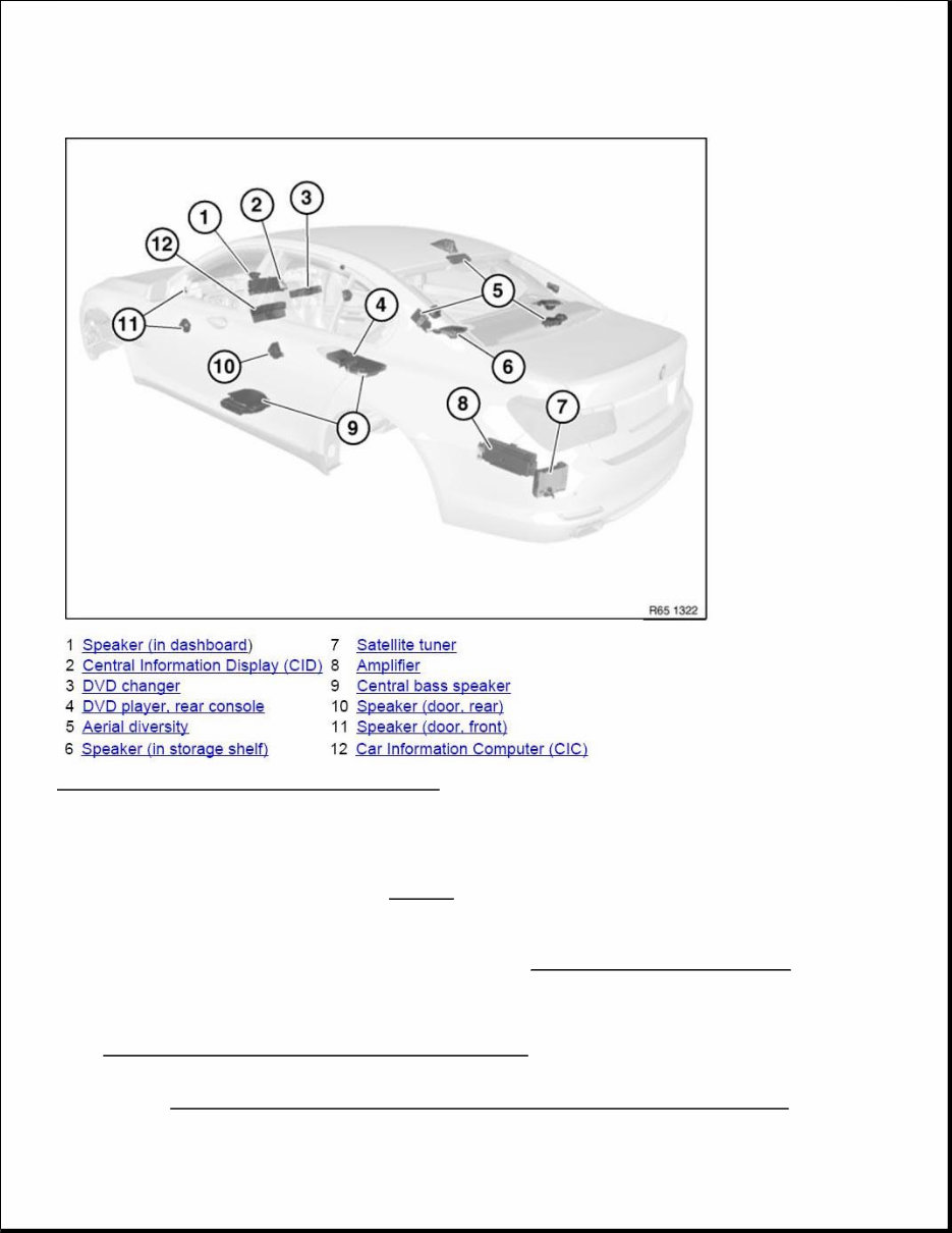 2008 BMW 750li Repair and Service Manual preview img 3