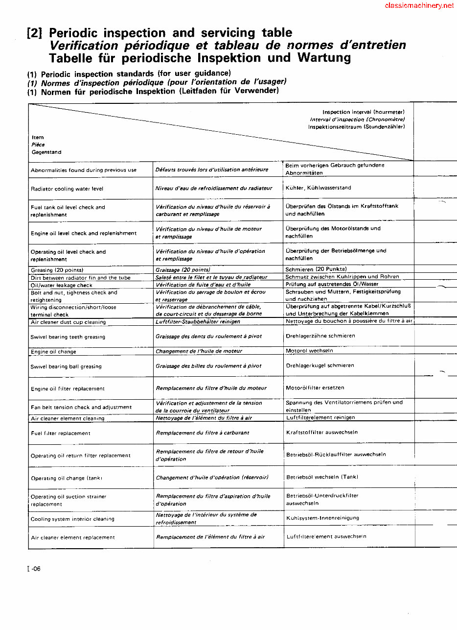 Kubota KH Series Excavators (KH-36, KH-41, KH-51, KH-61, KH-66, KH-91, KH-101, KH-151) OEM Service & Repair Manual preview img 10