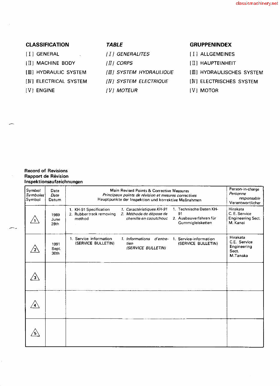 Kubota KH Series Excavators (KH-36, KH-41, KH-51, KH-61, KH-66, KH-91, KH-101, KH-151) OEM Service & Repair Manual preview img 2
